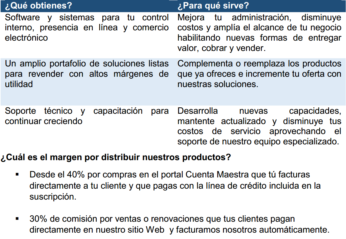 Grandes beneficios para el distribuidor